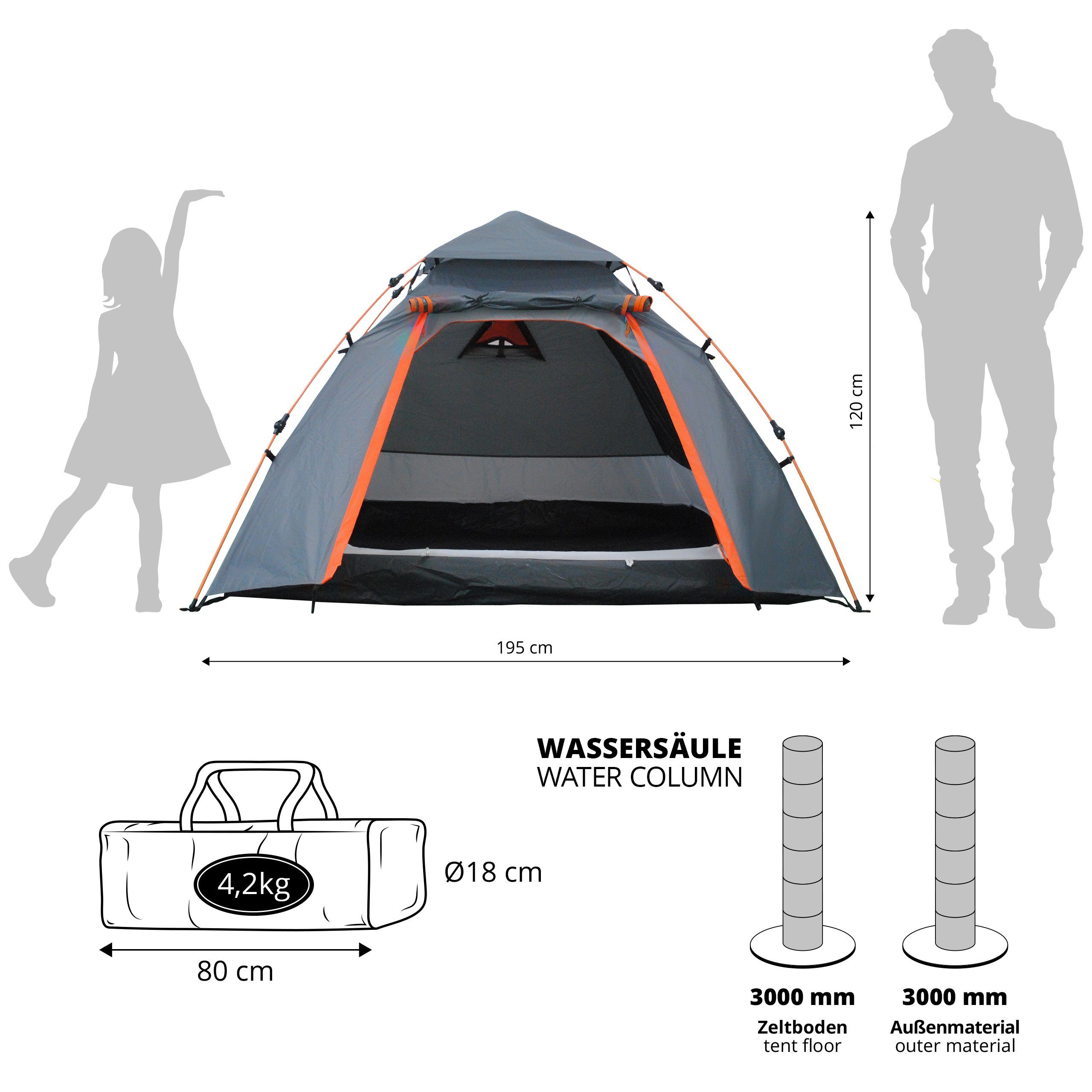 Wurfzelt 3, in aufgebaut, Pop Kuppelzelt robust Camping Sekunden Personen: grau Lumaland 10 215x195x120cm wasserfest Festival Up