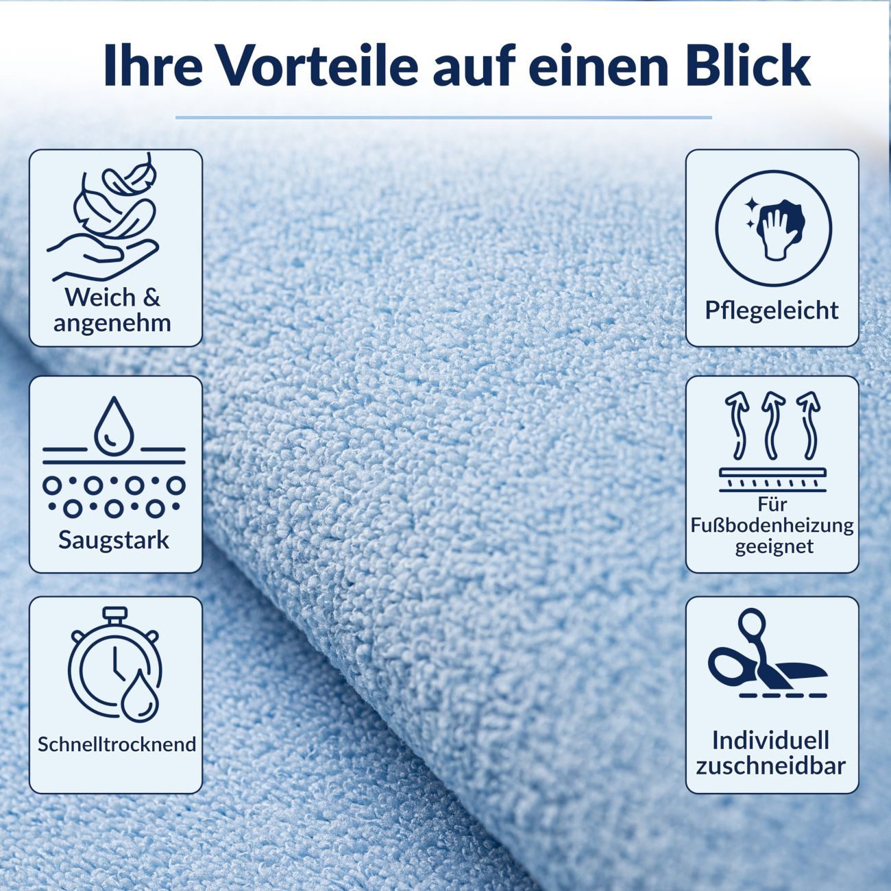 ANRO Badematte AquaComfort Meterware Mikrofaser Schlingen-Badläufer 60/90 cm Breite, Höhe 3 mm, rutschhemmender Rücken, Fußbodenheizung geeignet, zuschneidbar,  – Bild 5 von 5