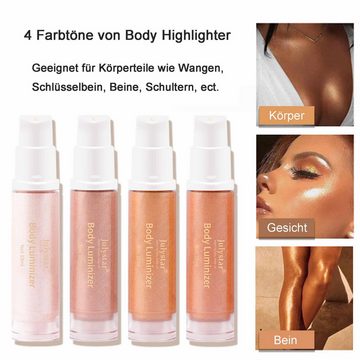 Scheiffy Highlighter Highlighter,Textmarker für den Körper,Perlglanz,Hellt die Haut auf, 2-tlg.