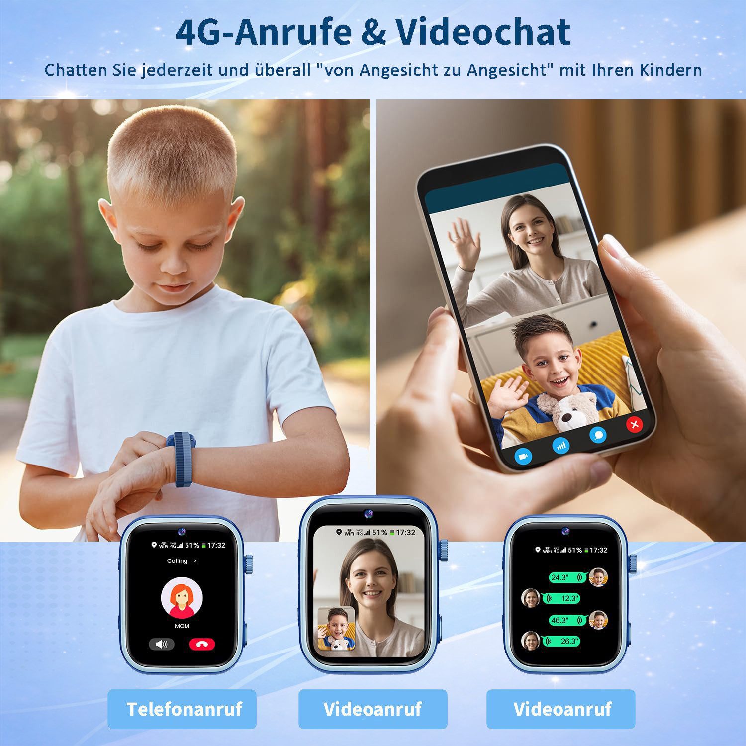 SWGOTA 4G Kinder Smartwatch mit Telefonfunktion und GPS, SOS,Zwei-Wege-Anrufe Smartwatch (4,64 cm), Kindersmartwatch mit WLAN, Bildkompetenz für 4–12 Jungen und Mädchen