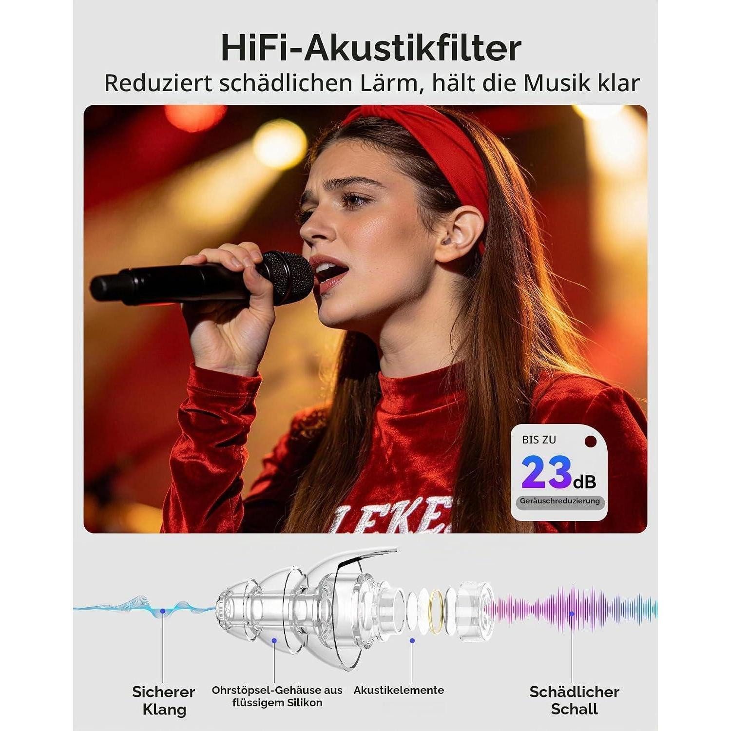 LuxusKollektion Gehörschutzstöpsel Gehörschutz-Ohrstöpsel transparent 2 Paar