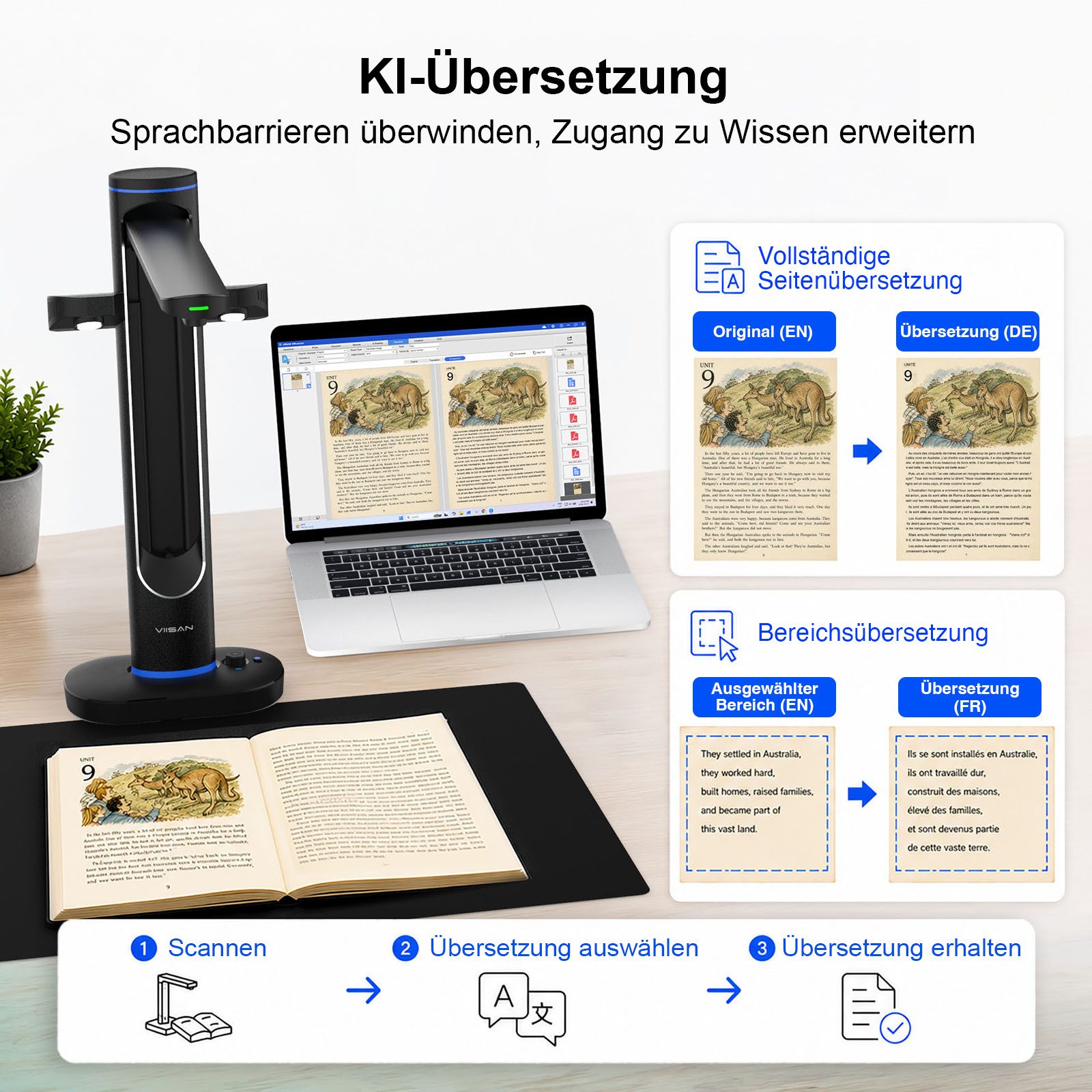 Viisan 48MP A2 Hochauflösender Buchscanner, Fotoscanner Buchscanner