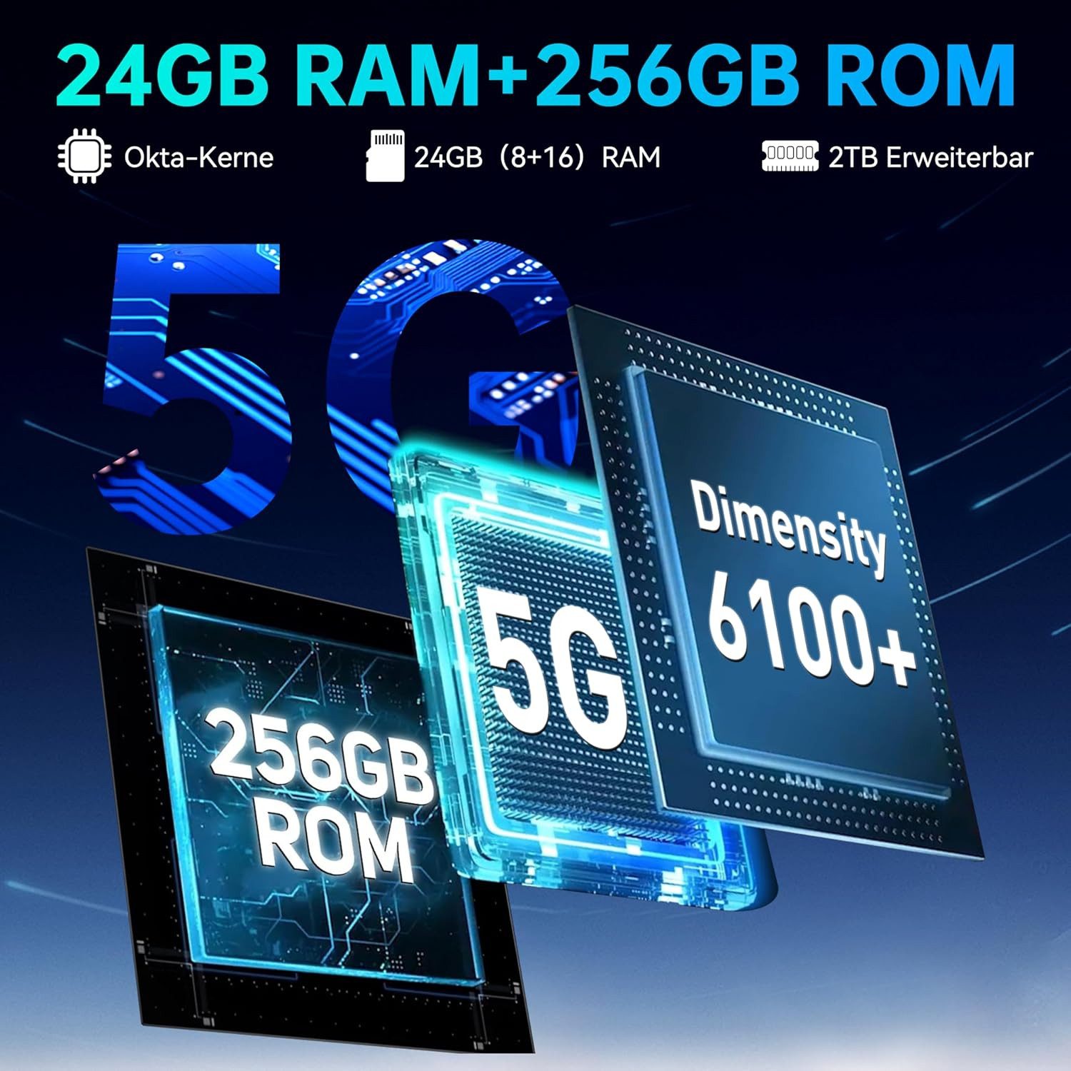 OUKITEL WP35 5G 24+256GB Outdoor Smartphone (16,76 cm/6.6 Zoll, 256 GB Speicherplatz, 64 MP Kamera, IP68 Wasserdicht Baustellenhandy, 11000mAh, OTG, GPS, NFC, Face Unlock)