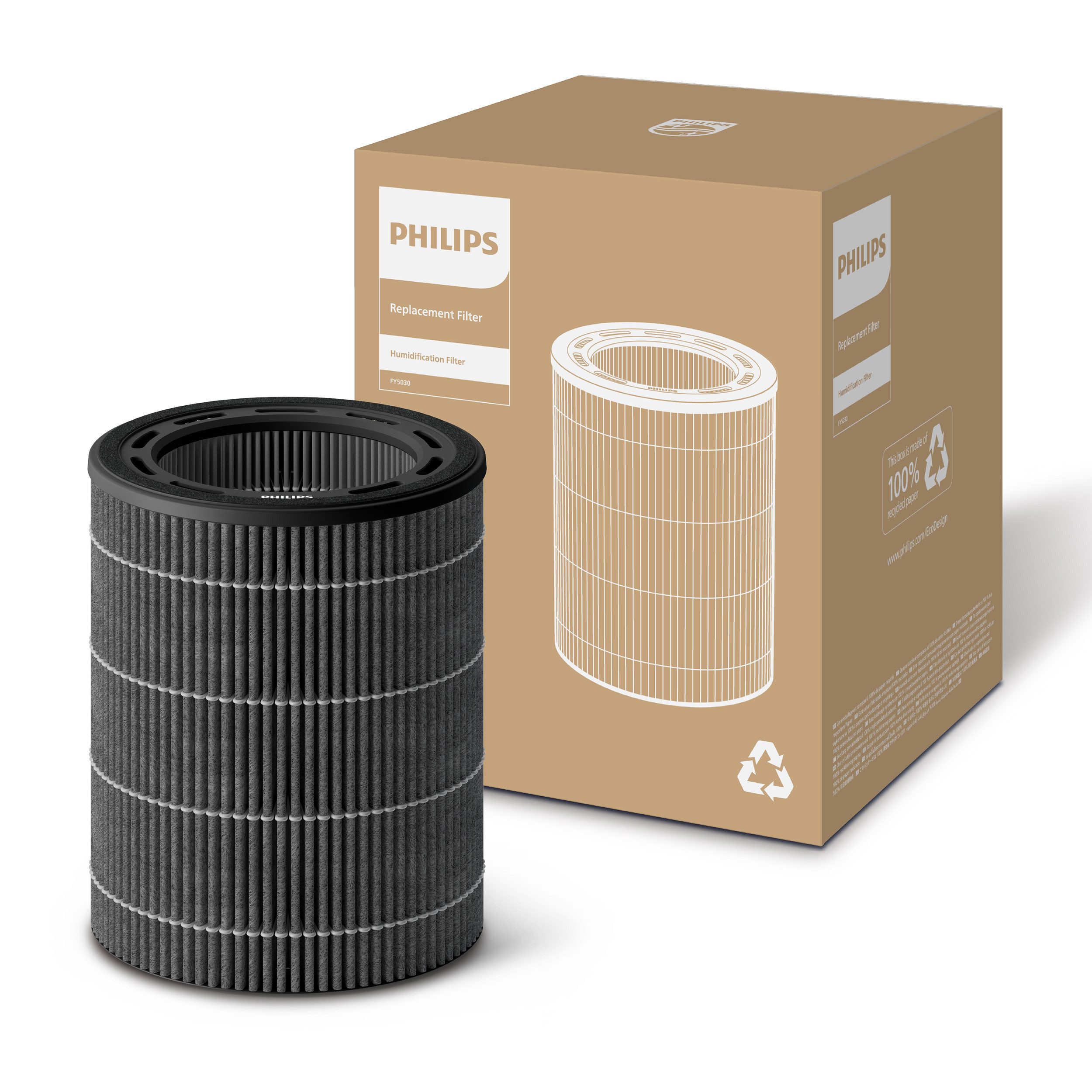 Philips Ersatzfilter FY5030/10 kompatibel mit 5000 günstig online kaufen