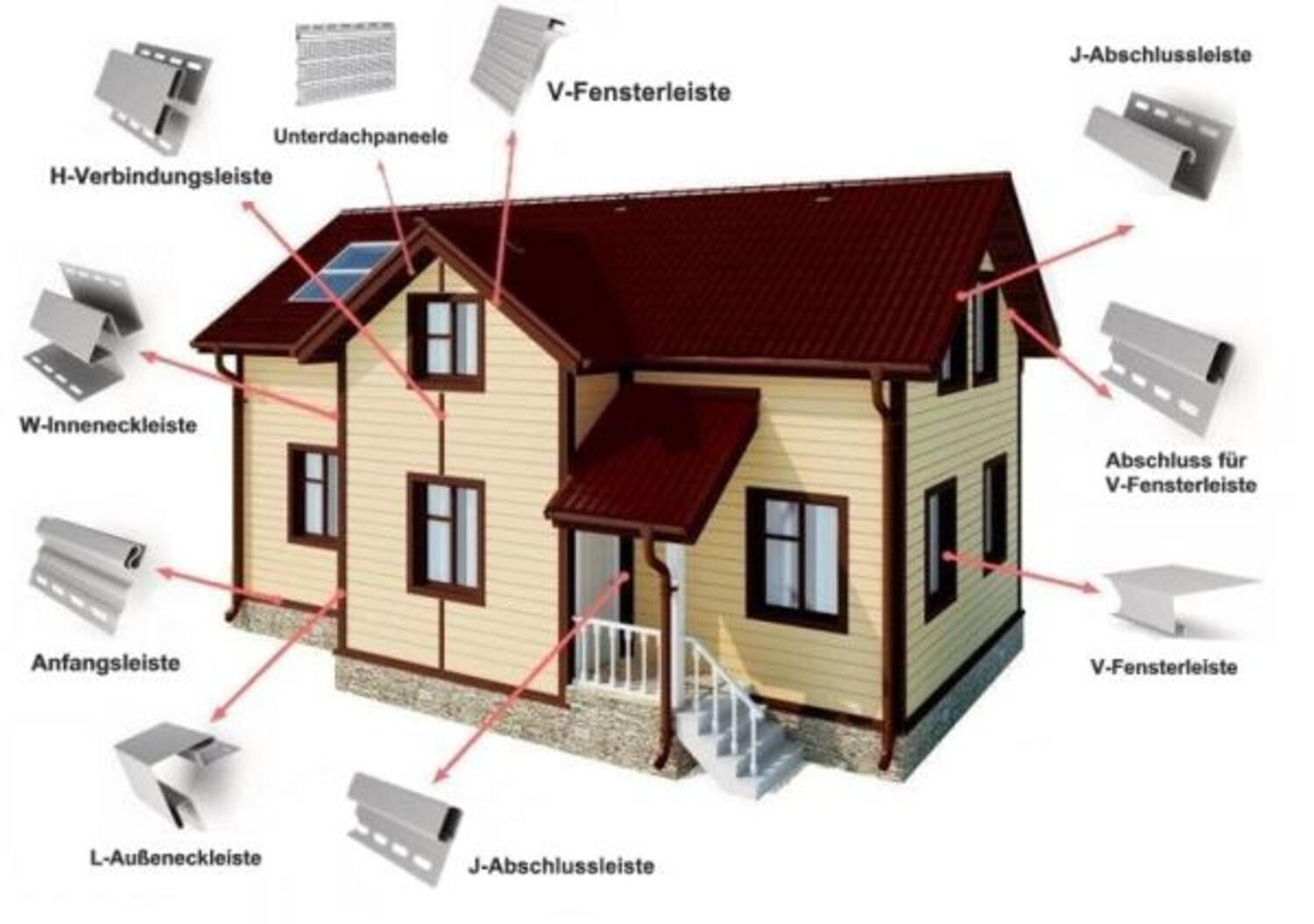Alta-Profil Verkleidungspaneel Fassadenpaneele Anthrazit Kunststoffpaneele BH03 1,83 x 0,24m