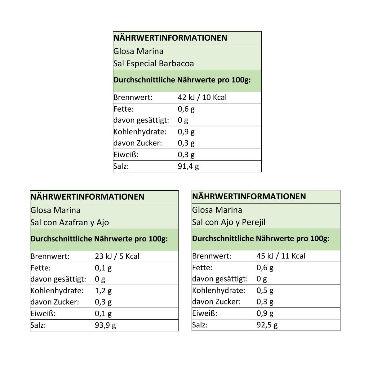 Glosa Marina Gewürz Gourmet Salz aus Mallorca, 8 x 25 g, 1 St. (Set, 8er Geschenkset)