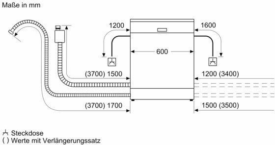 Unterbaugeschirrspüler, Maßgedecke 13 BOSCH SMU4EVS10E,