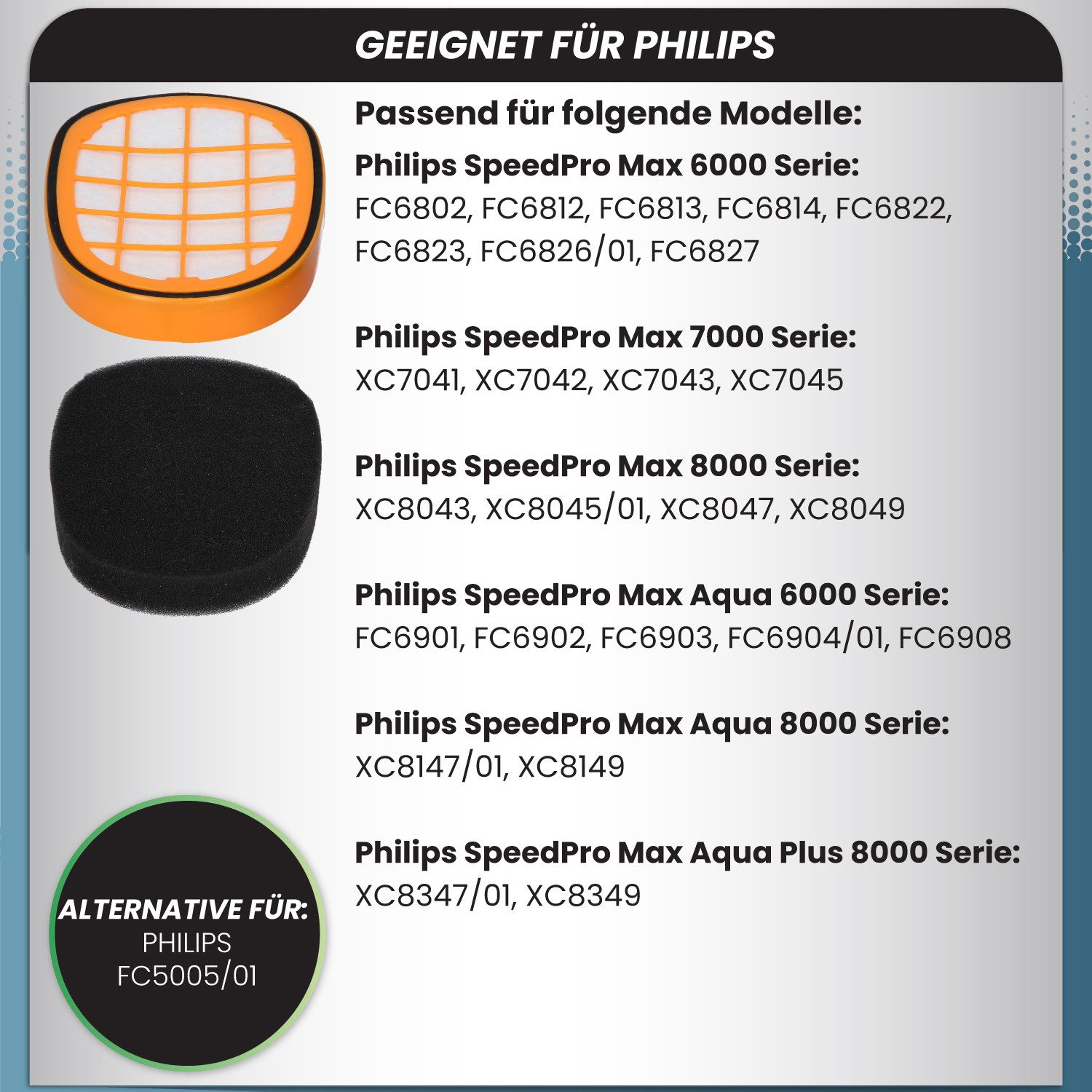 McFilter Ersatzfilter 3 Staubsaugerfilter, Zubehör für Philips SpeedPro Max Aqua, Plus XC7042, Filter gegen Feinstaub, Alternative für FC5005/01