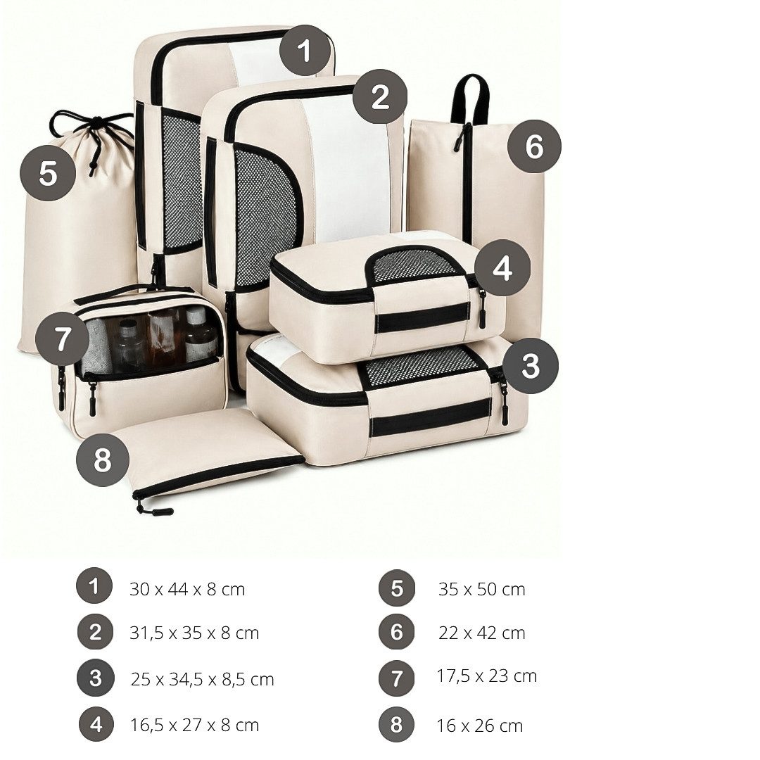 R2 Invest Kofferorganizer Reise Organizer Set 8 Teile Packwürfel für Koffer und Rucksack (8-tlg)