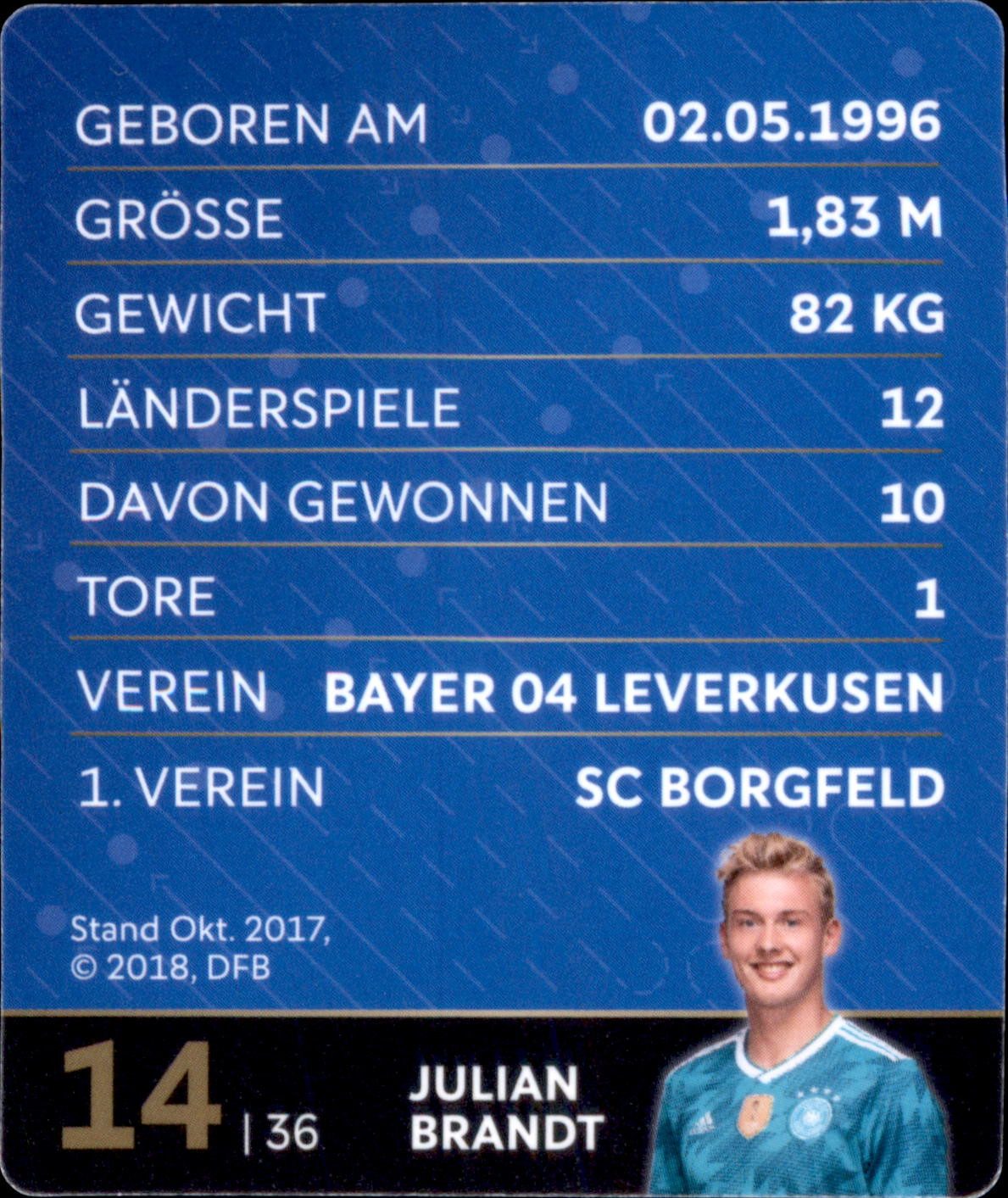 REWE Sammelkarte 14 - Julian Brandt - REWE WM18 Sammelkarte