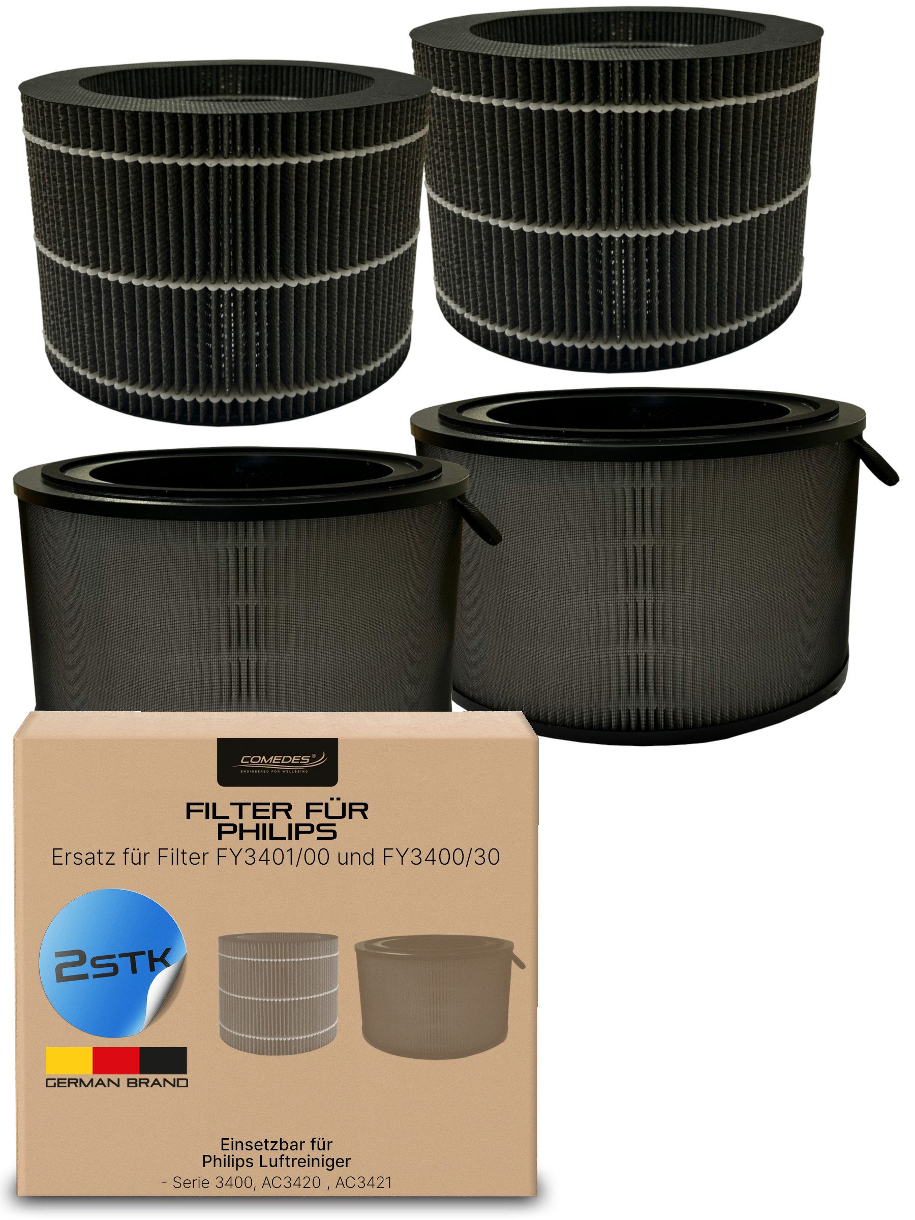 Comedes Filter-Set 2x Komplett Set einsetzbar statt Philips FY3400/30 und FY3401/00, Zubehör für passend für AC3420 & AC3421 Luftreiniger