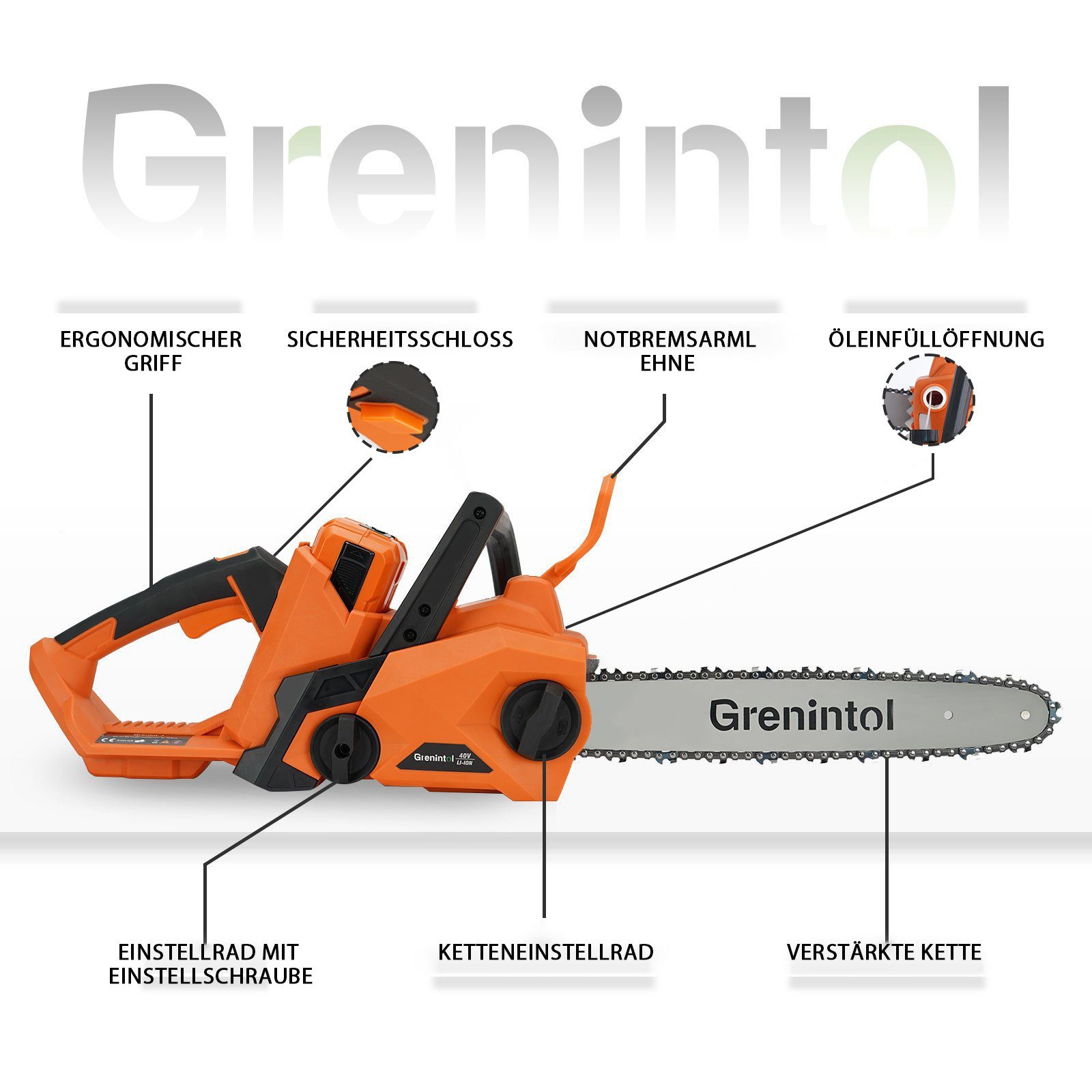 Grenintol Akku-Kettensäge Elektrische Kettensägen,14" Akku-Elektrokettensäg günstig online kaufen