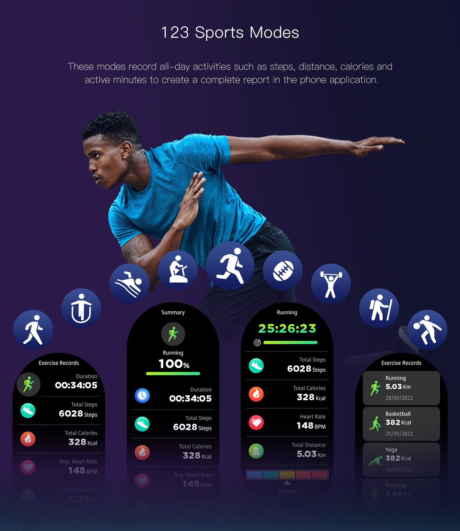 Zevelora Fitness-Tracker IP68 Wasserdicht mit Herzfrequenz Robust Herren Smartwatch (3,6 cm/1,4 Zoll, Android/iOS), 1-tlg., Bluetooth Sportuhr Schrittzähler Schlafmonitor für Android / iOS