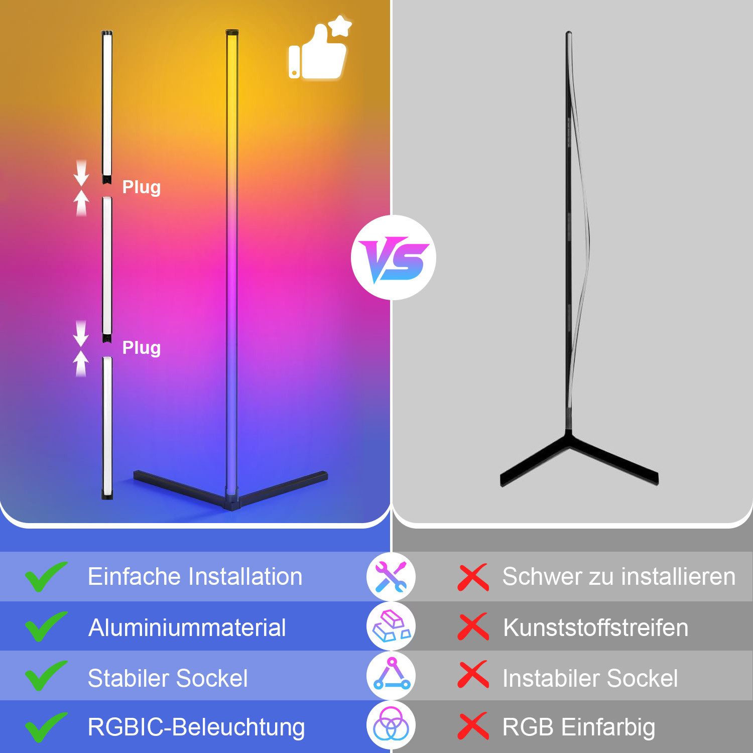 Jibenhome LED Stehlampe Smart Home RGB Eck-Stehleuchte, Timer, Dimmbar, Steuerung mit App und Fernbedienung,125cm, LED Stehlampe Wohnzimmer