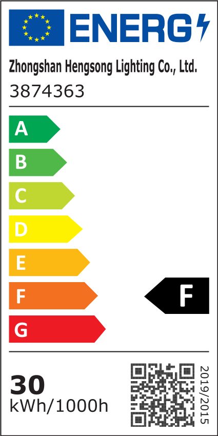 Energieeffizienzklasse: 