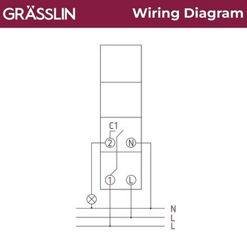 Grässlin Zeitschaltuhr talento 211 Mini, analoge Zeitschaltuhr I Tagesprogramm I 3 Tage Gangreserve I 1-Kanal