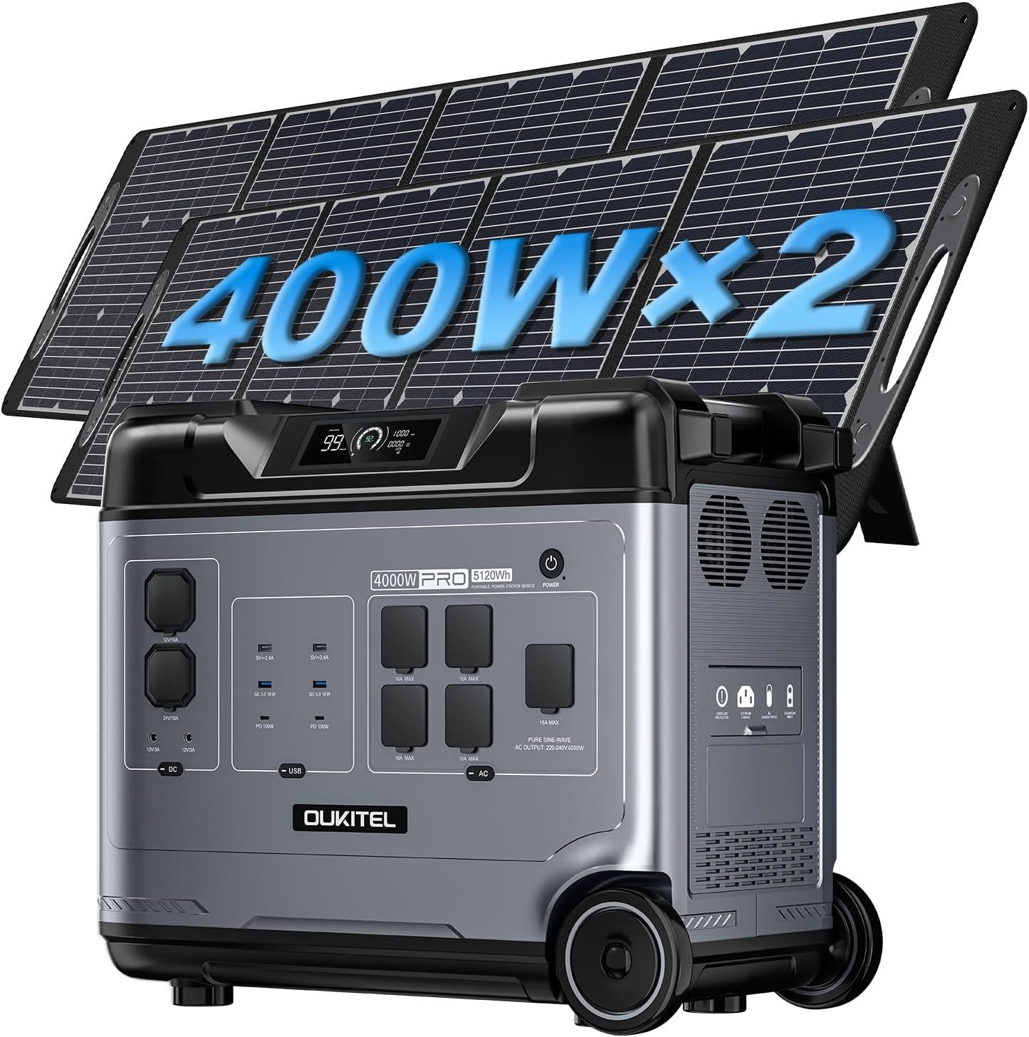 OUKITEL Stromerzeuger P5000E Pro 4000W/5120Wh Tragbare Powerstation, 4,0 in kW, (LiFePO4-Akku, 1-tlg., Mit 2 x 400W Solarpanel), 4000W Solargenerator mit 5 AC Ausgängen, für Camping,Wohnmobil,Notfall