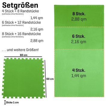 Sporttrend 24 Bodenschutzmatte 8 Schutzmatten + 16 Endstücke, 2,88qm, Bodenmatte