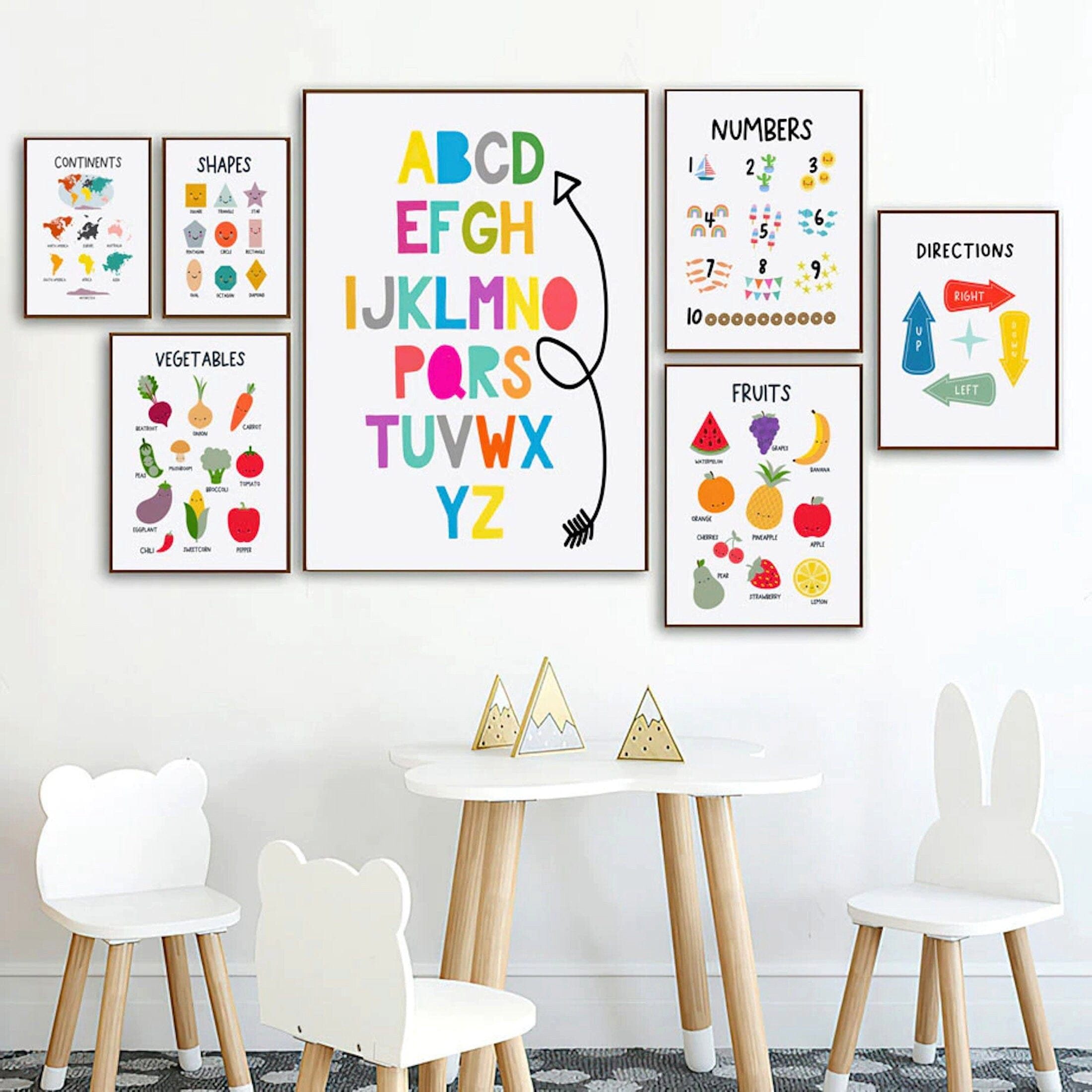 Poster Kinder Schule lernen Alphabet Kontinente Formen Zahlen Richtungen Gemü