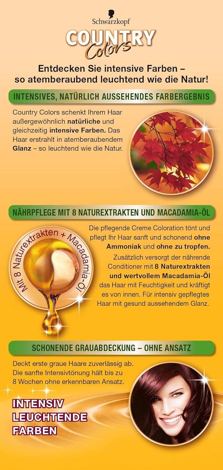 Schwarzkopf Haartönung COUNTRY COLORS 75 Madagascar Rotschwarz, Stufe 2
