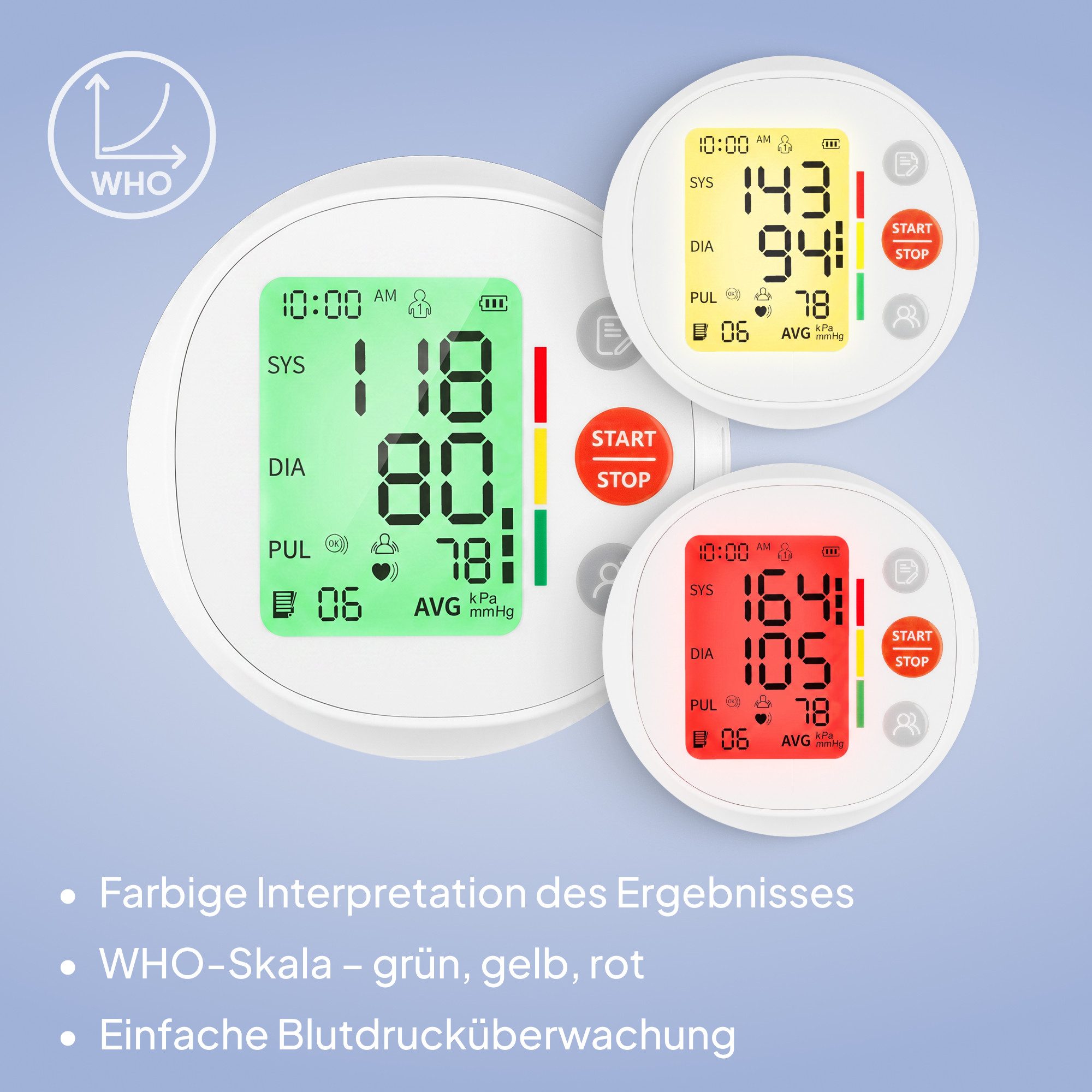lionelo Blutdruckmessgerät PULSO, Set mit Schultergurt und Etui, WHO-Skala/Arrhythmieerkennung/2x120 Speicher/USB-C