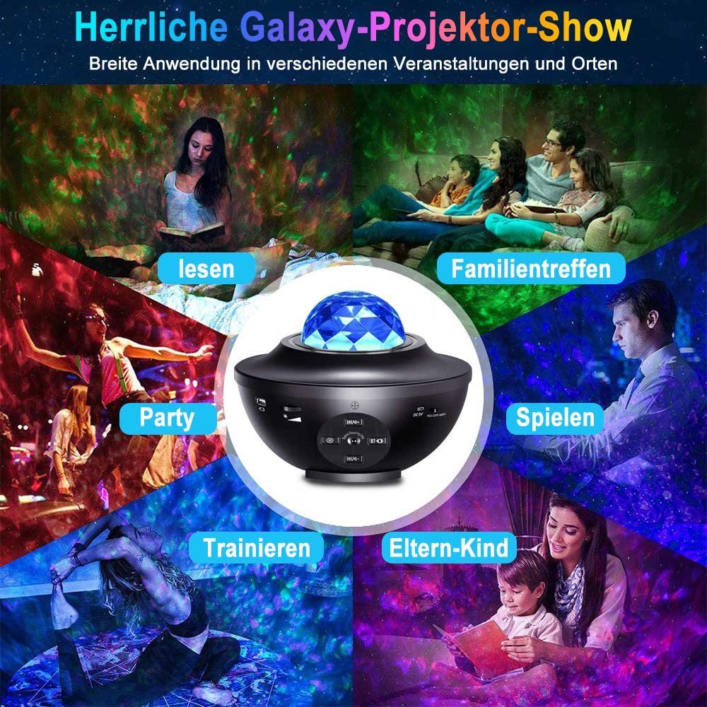 Galaxie-Projektor, Projektionslampe Fernbedienung, WIFI LED Sprachsteuerung, Smart Bluetooth-Lautsprecher, USB-Stecker, Sunicol