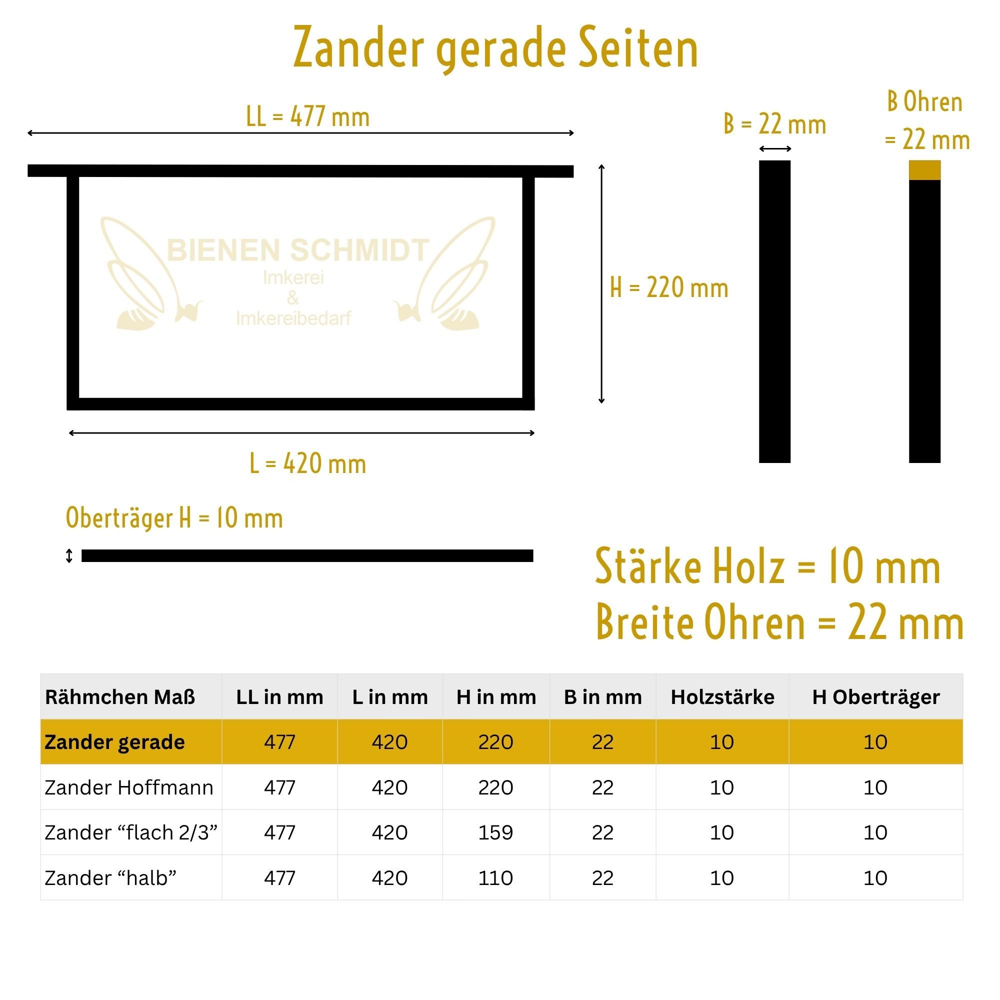 BIENEN SCHMIDT Bienenbeute Zander Rähmchen gedrahtet GERADE SEITEN Linde und Lärche 477 x 220 mm, Zander, 20-tlg., fertig montiert, Edelstahldraht, Messingösen, geleimt und getackert