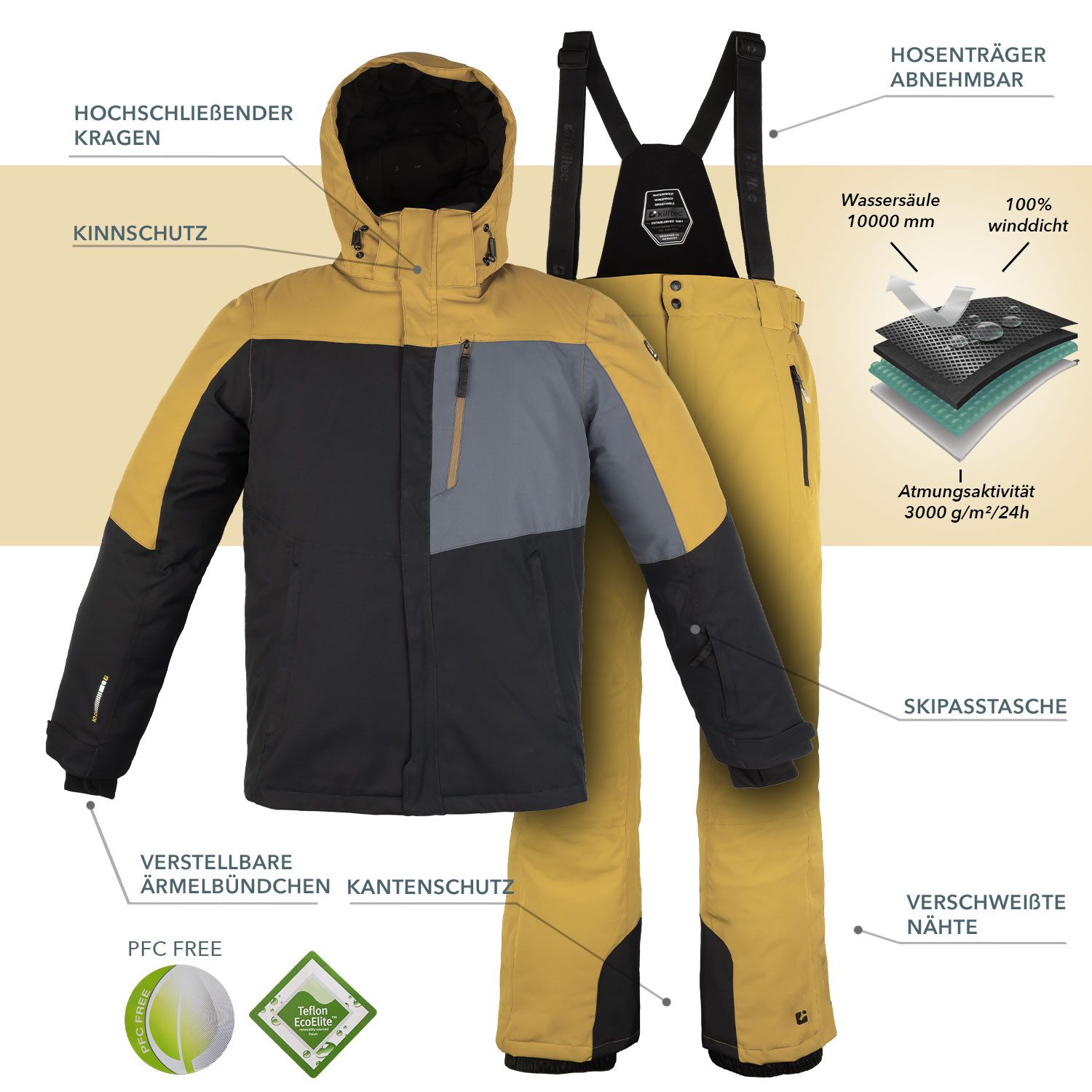 Killtec Skianzug Wintersport Herren Skijacke + Skihose, wasserdicht verschw günstig online kaufen