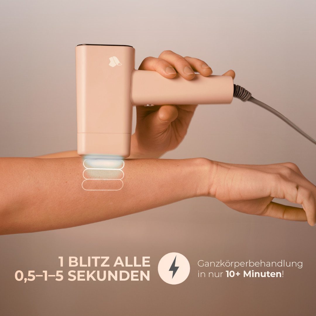 Vulpés IPL-Haarentferner Elysea, Ultraschnelle Enthaarung mit Hauttyp-Erkennung, 3J-Garantie, 1× IPL Elysea, Schutzbrille, Rasierer & digitale Anleitung (QR-Code), Ultraschnell 1,5 Blitze/s, Hauttonsensor, Kühlung, 500.000+ Impulse