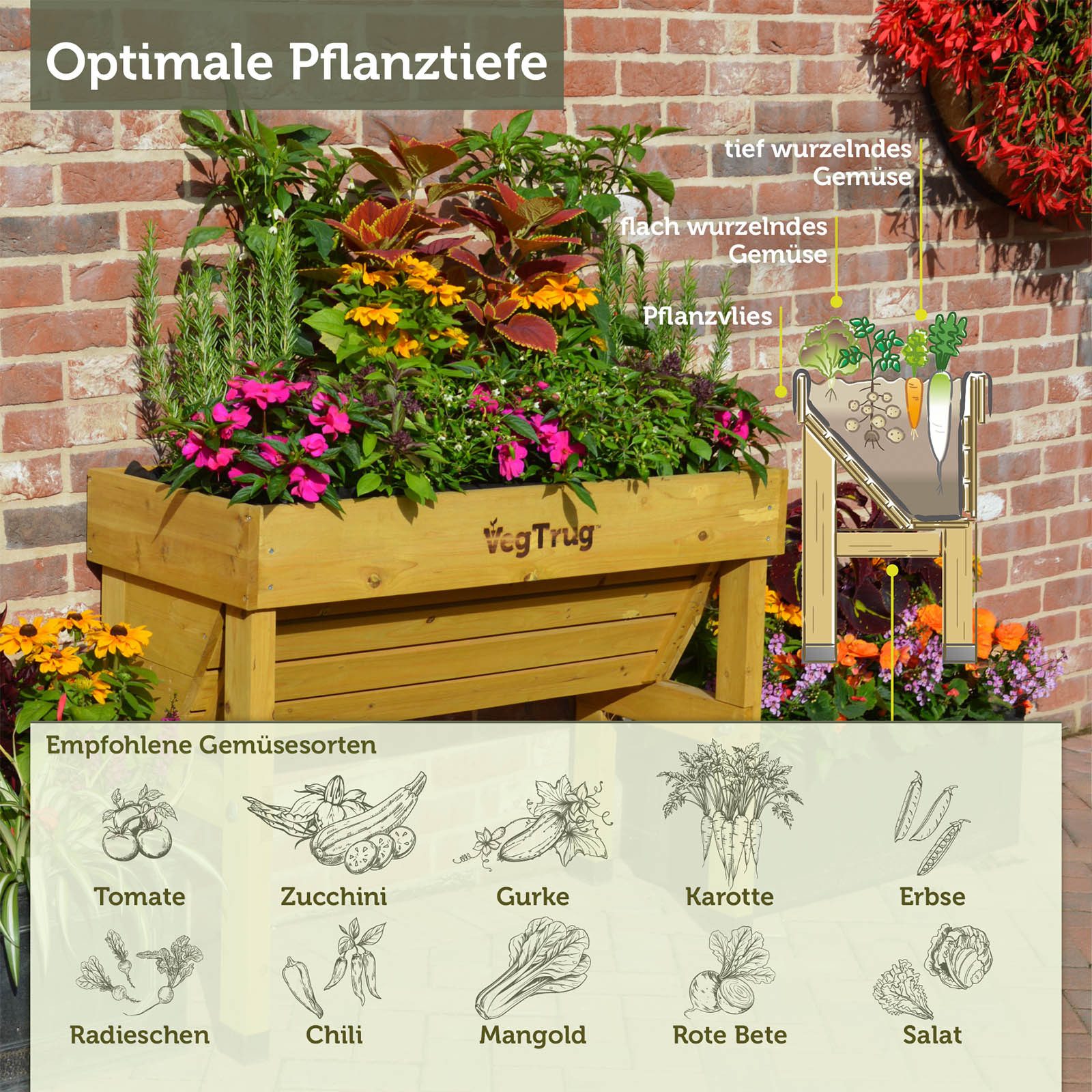 VegTrug Hochbeet VegTrug® Wall Hugger - platzsparende Form, professionelles Gärtnern auf Balkon und Terrasse - ergonomische Form