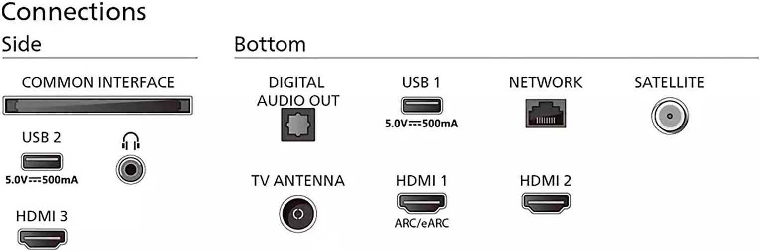 Philips 50PUS8349/12 LED-Fernseher (126 ...