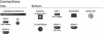 Philips 50PUS8349/12 LED-Fernseher (126 cm/50 Zoll, 4K Ultra HD, Smart-TV)