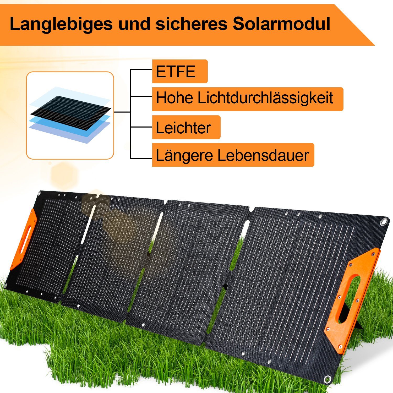 Solarpanel W Faltbar Powerstation Solarmodul Gimisgu 120,00 Powerbank Solarladegerät, für 120W