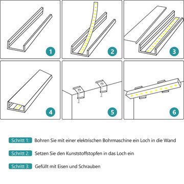 Bettizia LED-Stripe-Profil LED Aluminium Profil Leiste Alu Leuchte Profile Schiene Streifen 10x1M