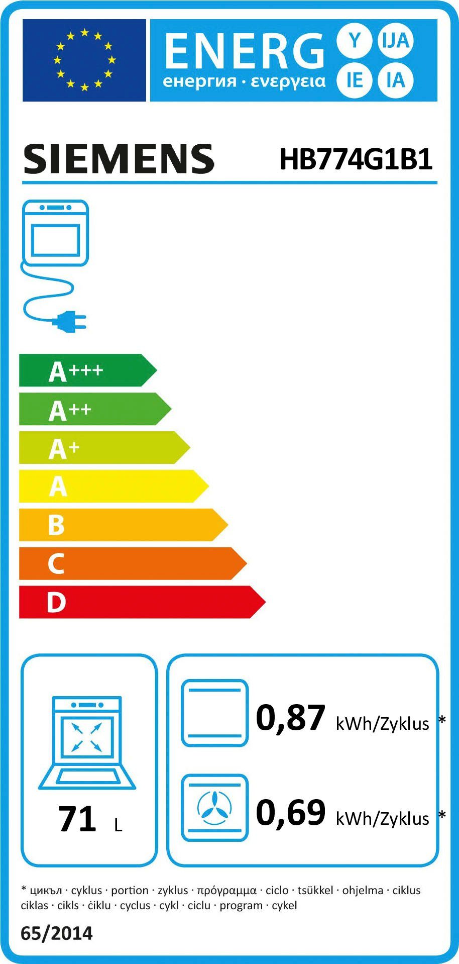 Energieeffizienzklasse: 