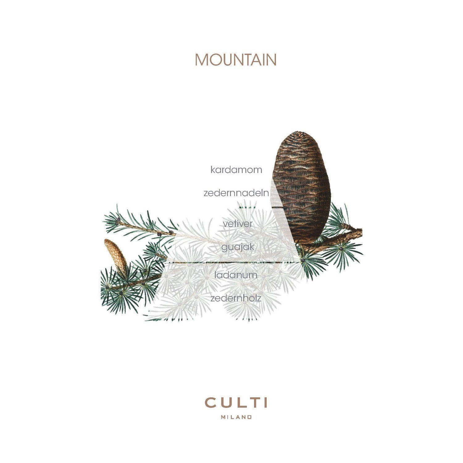 Culti Milano Raumduft Stile Mountain 500 ml