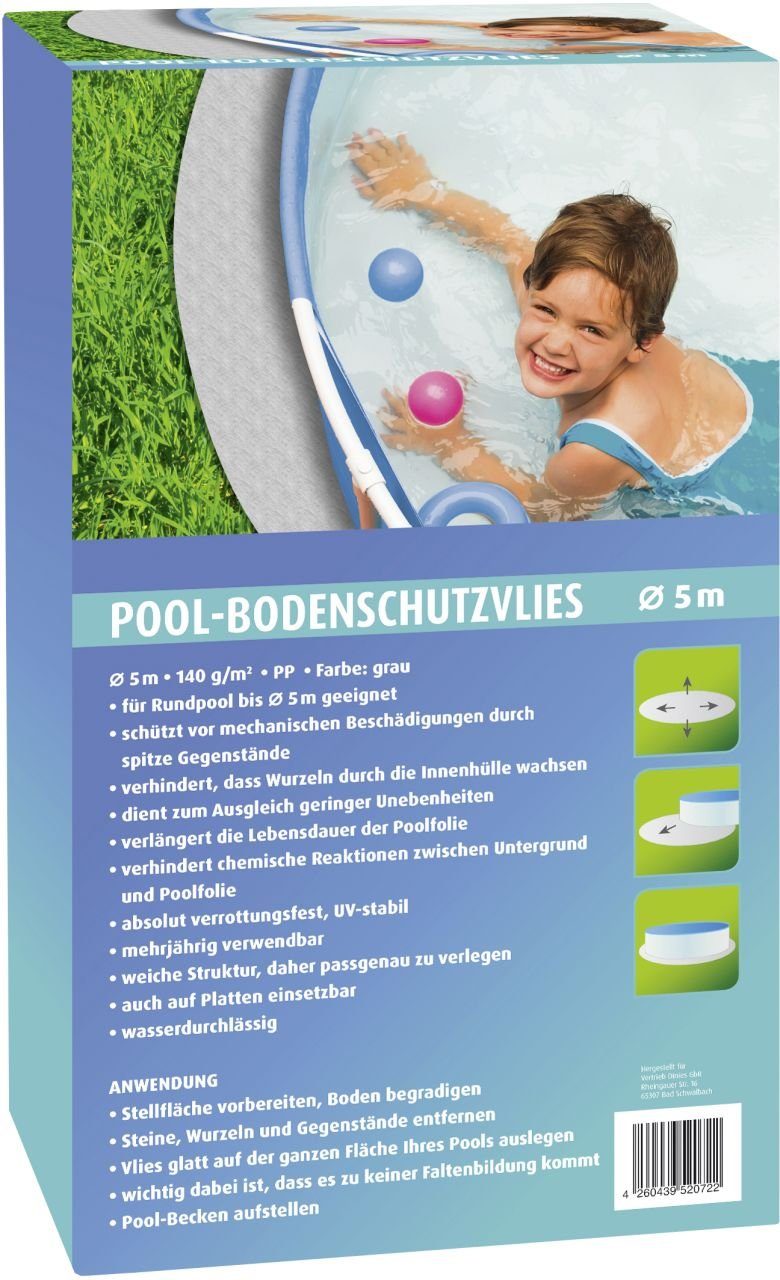 Teppichunterlage Premium Garden Bodenschutzvlies für Pools Ø 5 m, Premium Garden