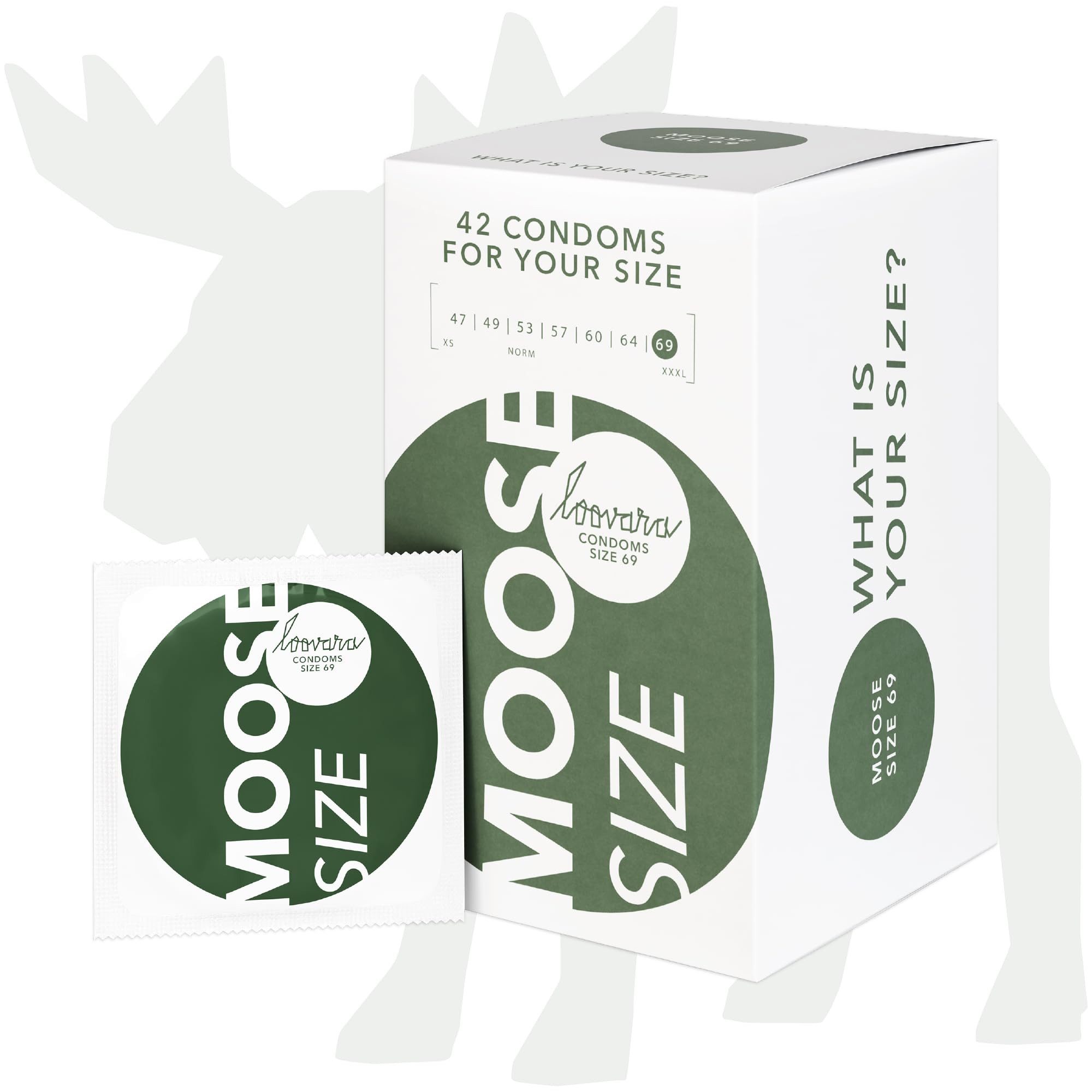 Loovara Kondome Loovara Kondome, individuelle Größen 47-69 mm, Fair Rubber, vegan, hauchzart