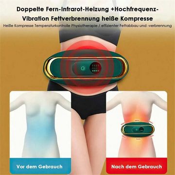 yozhiqu Massagegerät Elektrischer Body-Schlankheitsgürtel für den Bauch, 1-tlg., Straffende Taillenmassage, Fatburner zur Gewichtsreduktion
