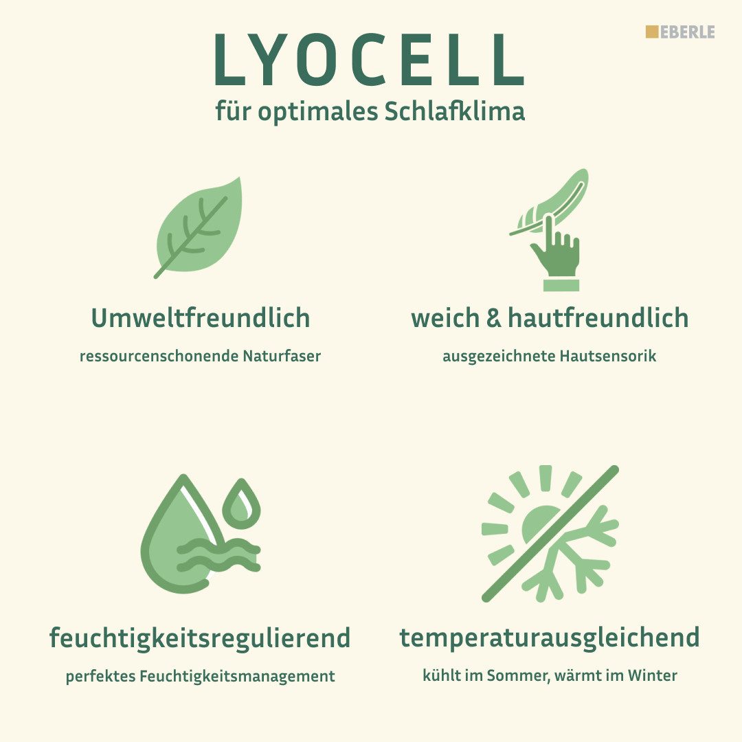 bellana Spannbettlaken Jersey-Lyocell, Jersey-Elasthan, Gummizug: rundum, (1 Stück), temperaturausgleichend und faltenfrei