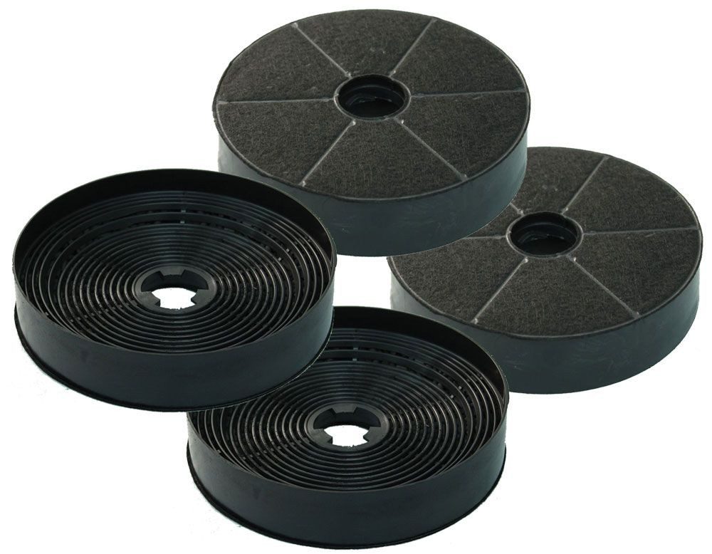 keenberk Aktivkohlefilter Sparset 4 Kohlefilter passend für Abzugshauben von Lenoxx K450, K650