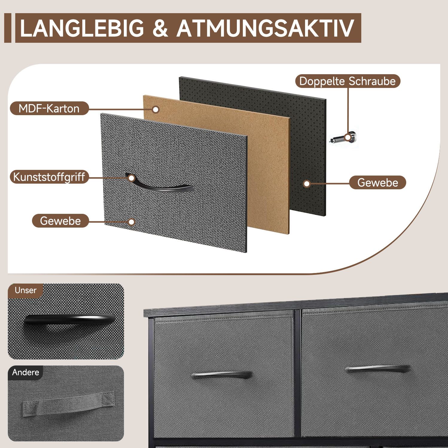 Refined Living Kommode Schubkastenkommode mit 5 Schubladen Stoffkommode stabilem Stahlrahmen (Sideboards mit Holzplatte und leicht zu ziehendem Griff für Schränke, Große Kapazität, Aufbewahrung von Kinder- und Erwachsenenkleidung), wasserdicht Geeignet für Wohnzimmer, Kinderzimmer, Flur, Schlafzimmer
