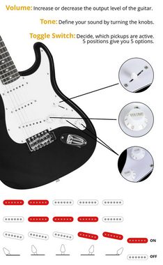Rocktile E-Gitarre ST-Pack Komplettset E-Gitarre - Ideal für kommende Gitarren-Stars!, Komplettset, inkl. 10 Watt (RMS) Verstärker und Stimmgerät
