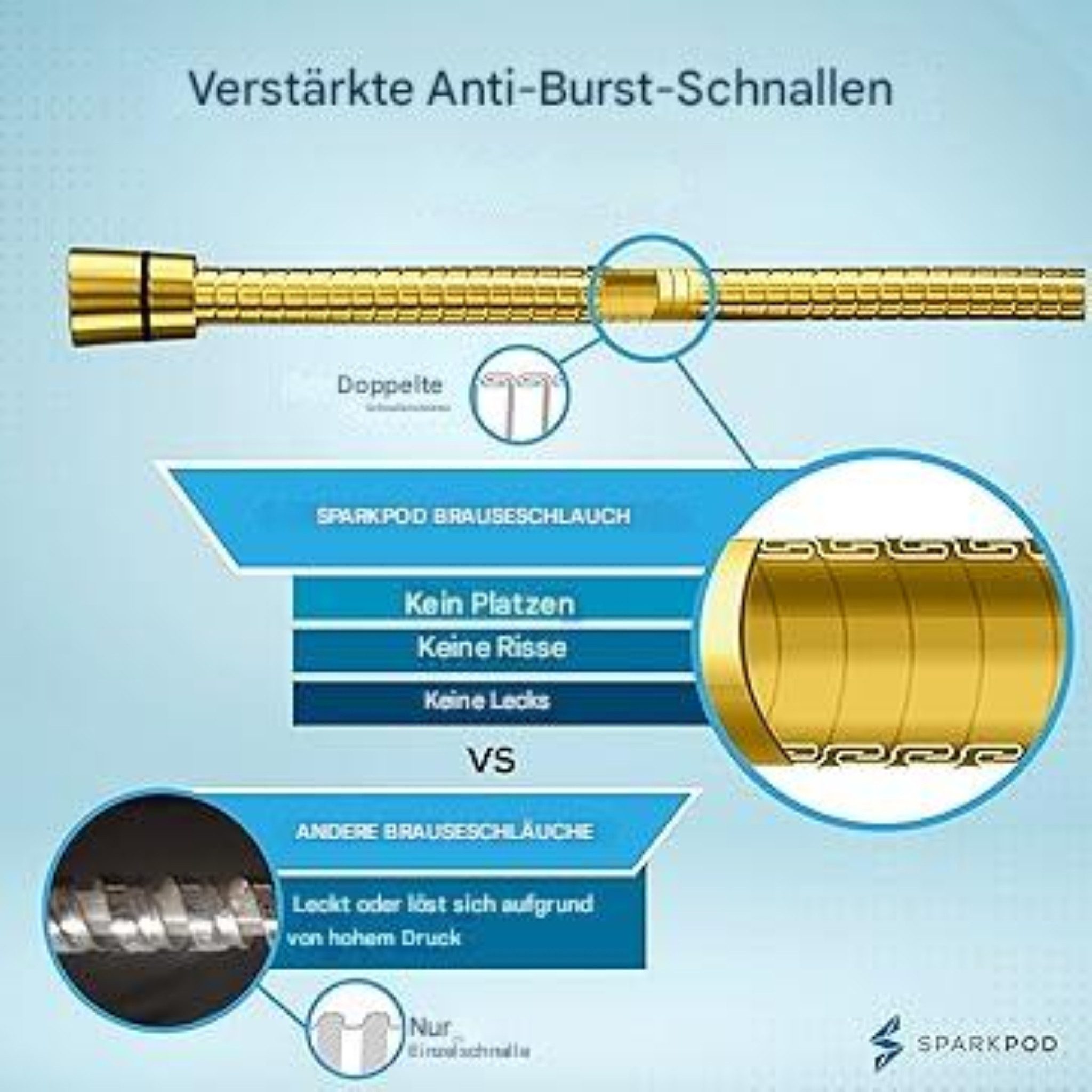 sparkpod Brauseschlauch Hochwertiger Brauseschlauch, flexibel & günstig online kaufen