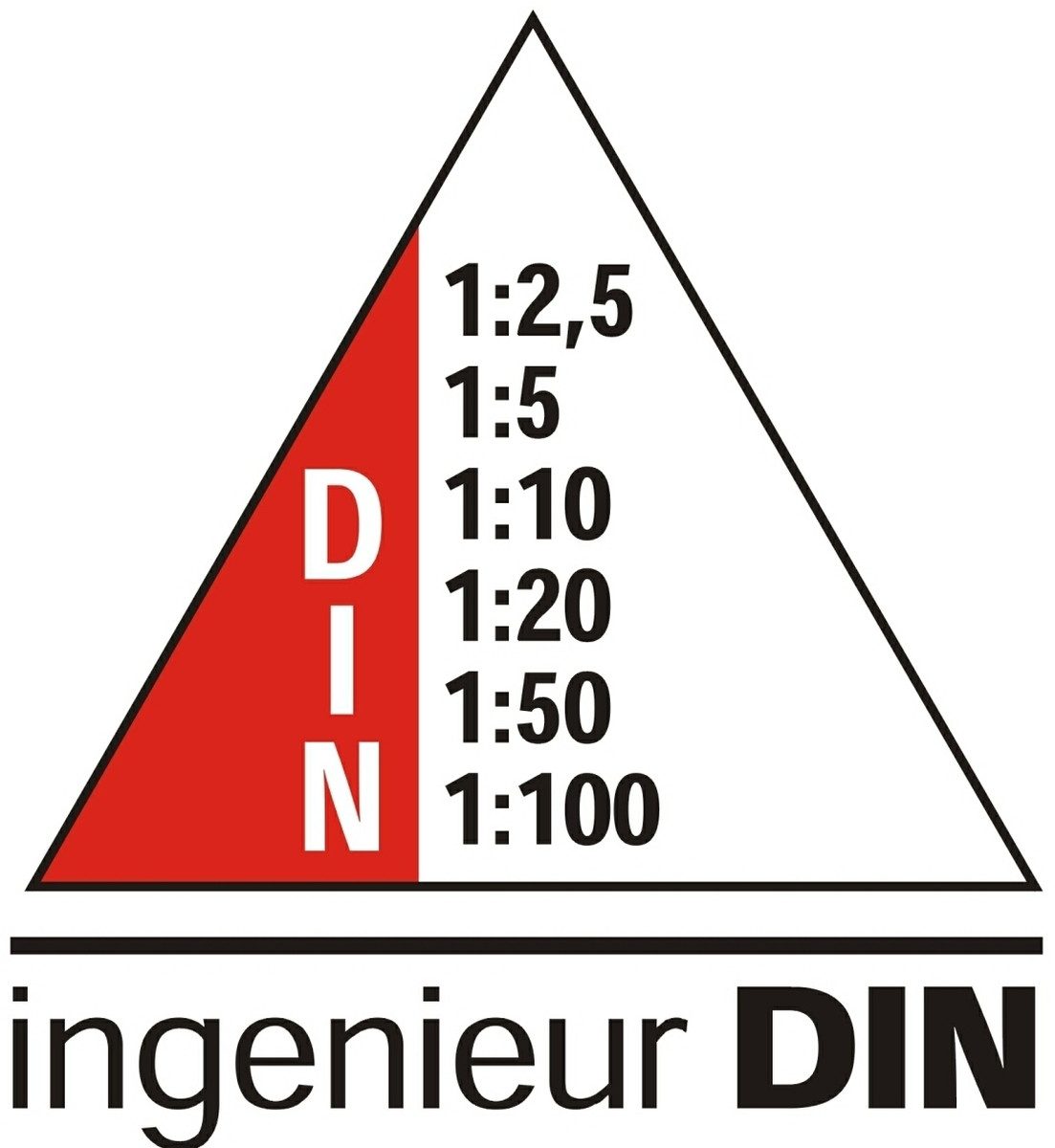 Rumold Lineal Dreikantmaßstab 30cm 150 Ingenieur DIN