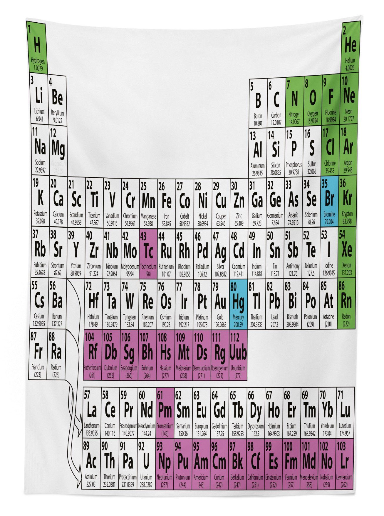 Farbfest Waschbar Bereich Klare Wissenschaft Tischdecke Bunte den Farben, Für Abakuhaus Außen Periodensystem geeignet