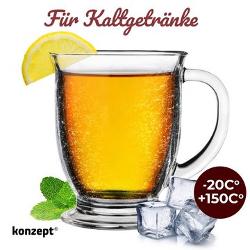 Konzept 11 Gläser-Set Teegläser mit Henkel 4/6 Stk. Glühweinbecher