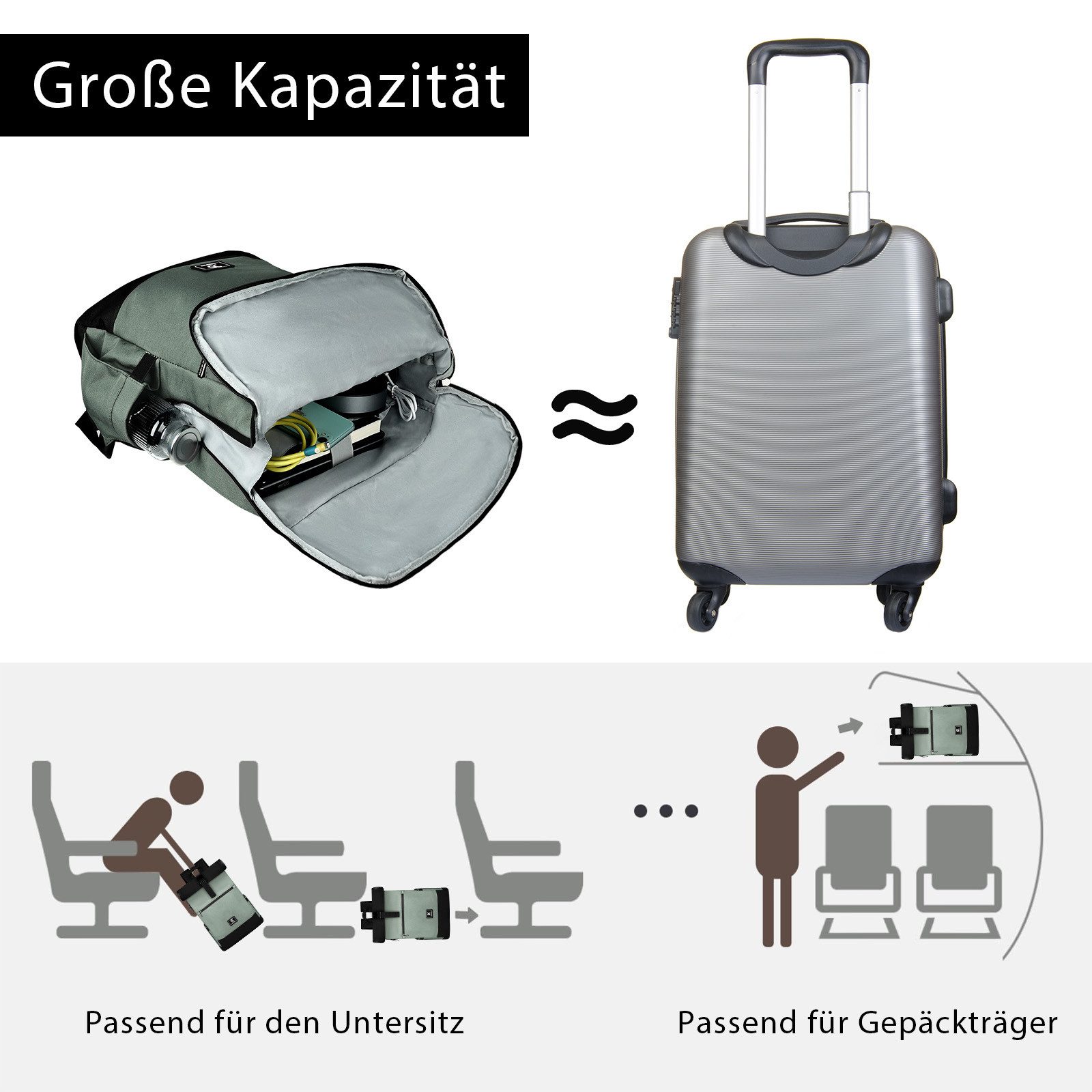 REDOM Laptoprucksack RollTop Rucksack 25L-30L Schulrucksack günstig online kaufen