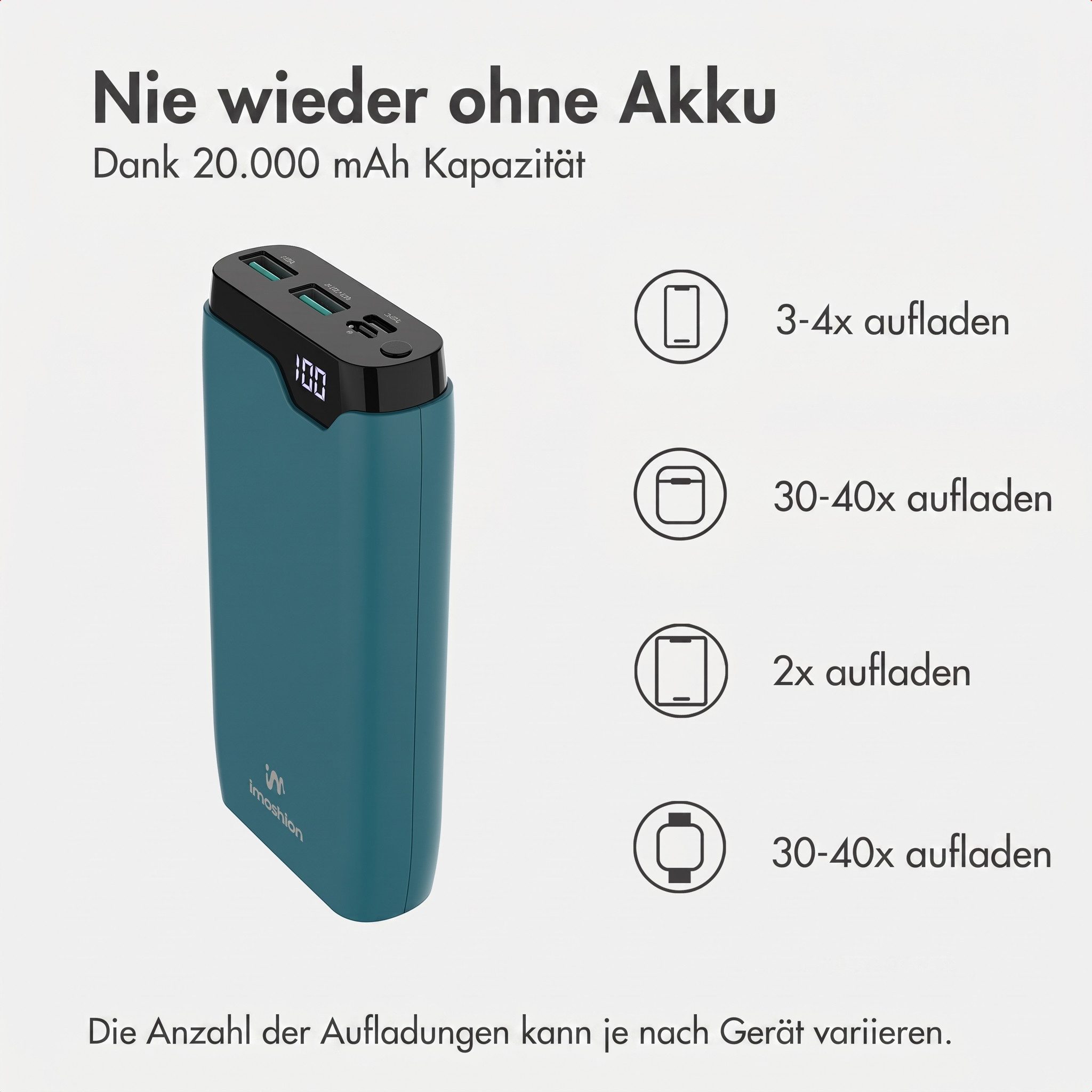 imoshion imoshion Powerbank 20.000 mAh - 22,5W Schnellladegerät - USB-C / USB-A Powerbank (1 St)