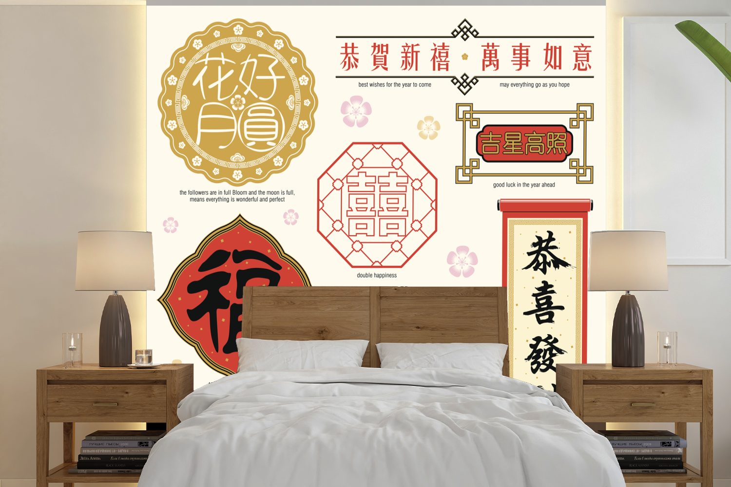 MuchoWow Fototapete Chinesische Texte mit Bedeutungen, Matt, bedruckt, (5 St), Vinyl Tapete für Wohnzimmer oder Schlafzimmer, Wandtapete